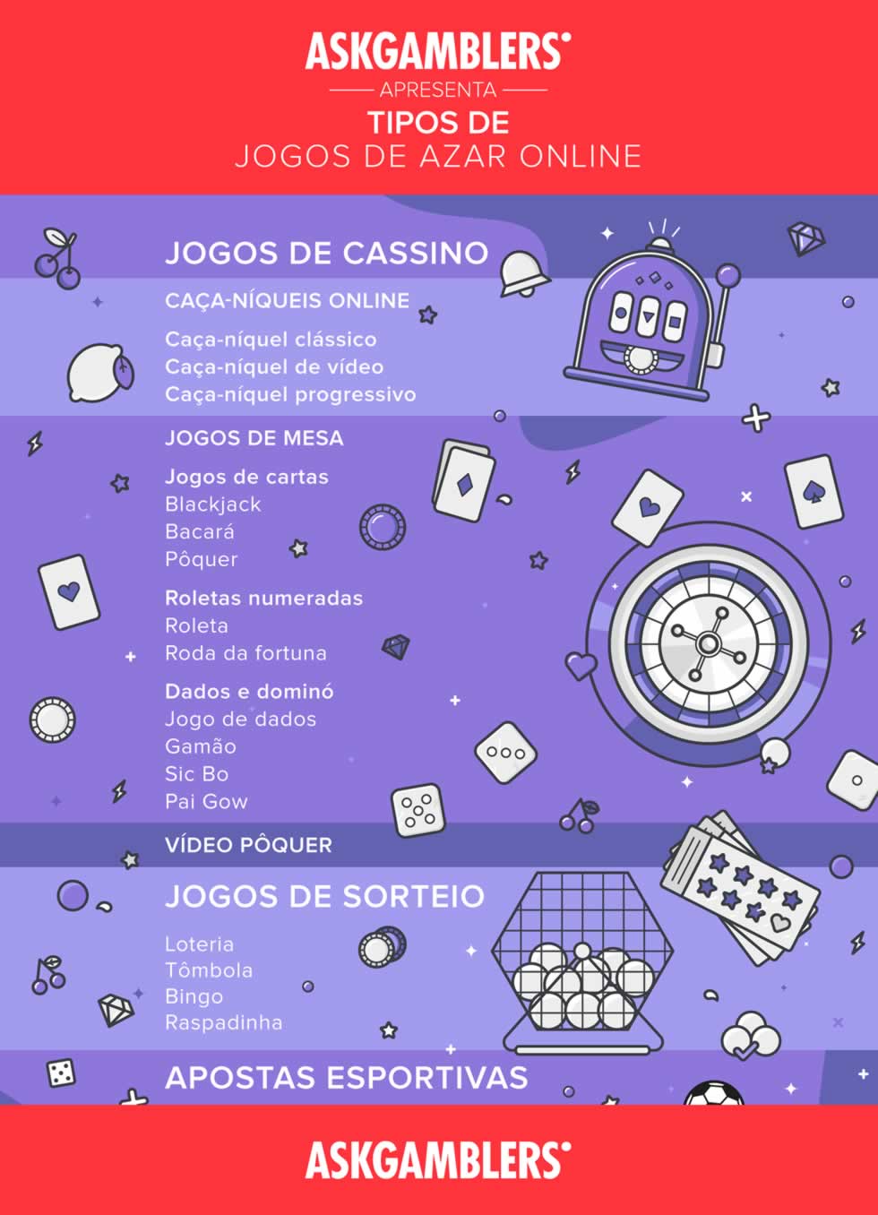 online mobile casino games