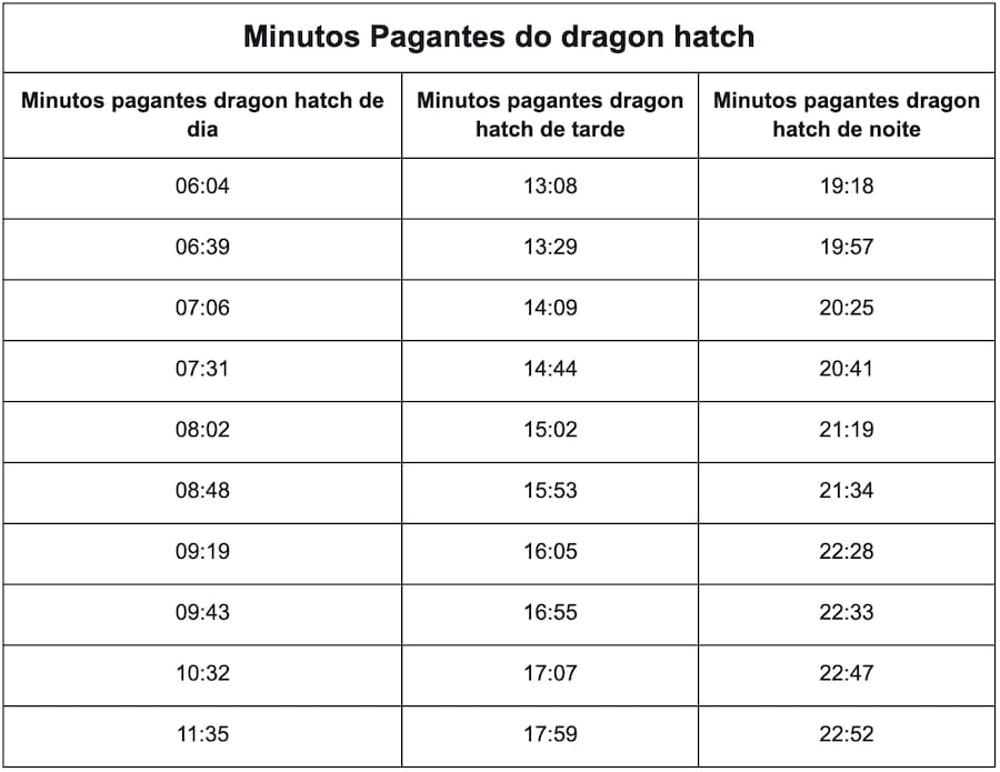 sequencia de cartas poker