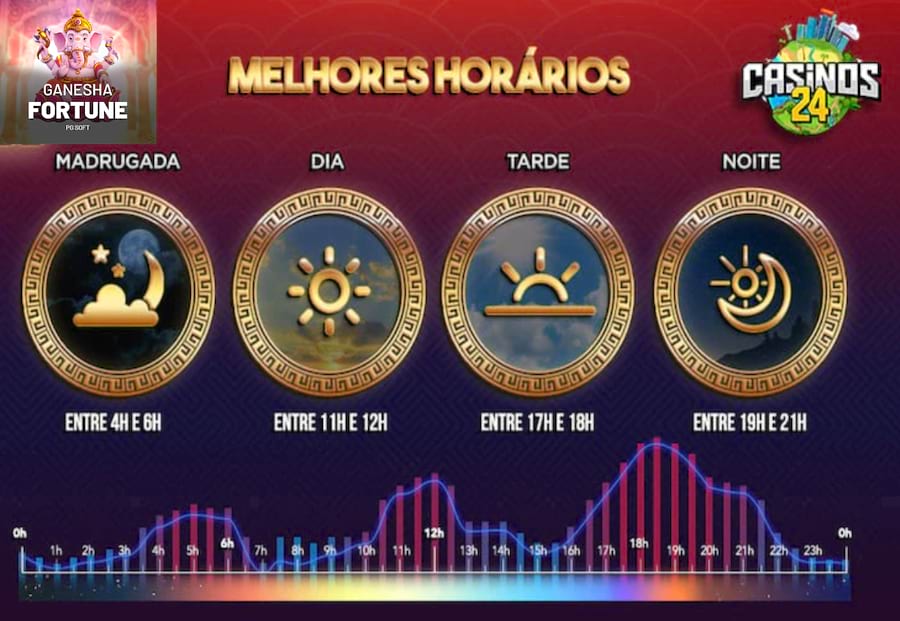 curiosidade sinonimo