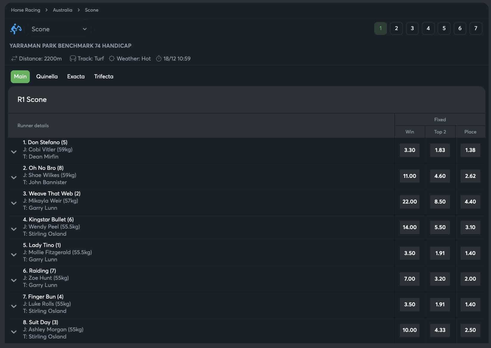 jogos que dao mais dinheiro na betclic