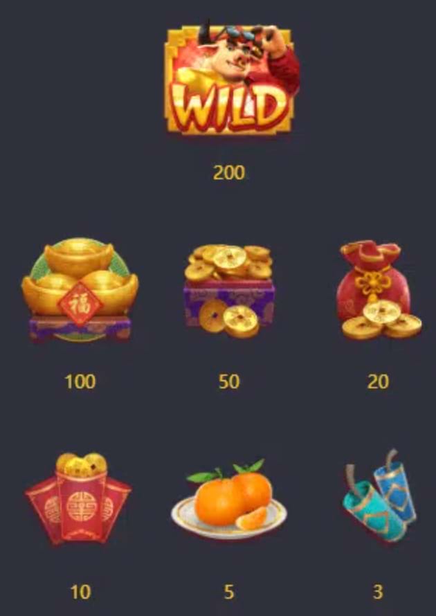 tarotläggning gratis