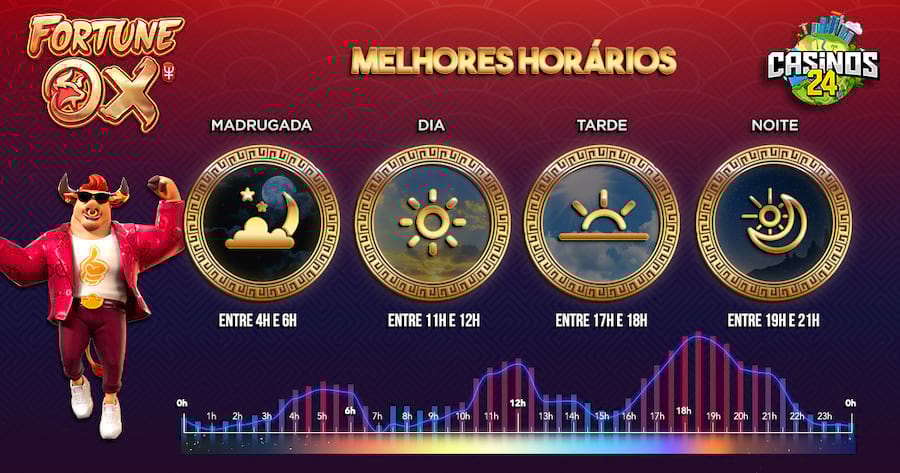 pagar aposta da mega sena com pix