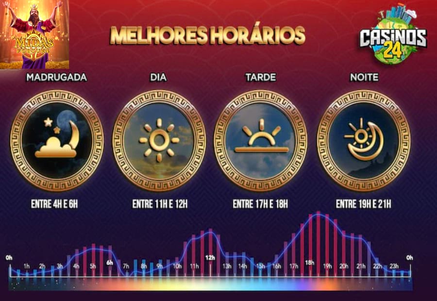 betbry oficial