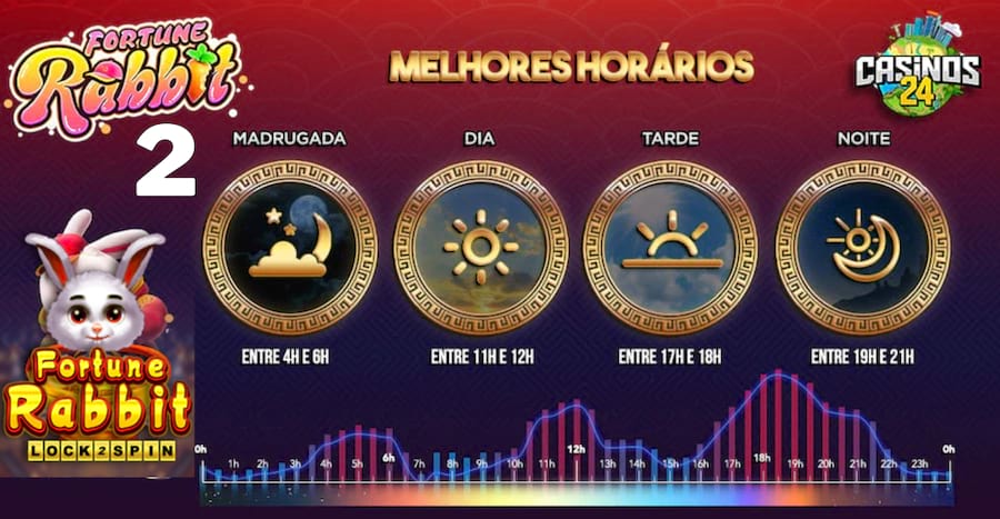 br betano app