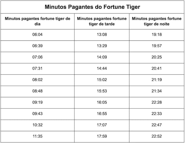high league betclic