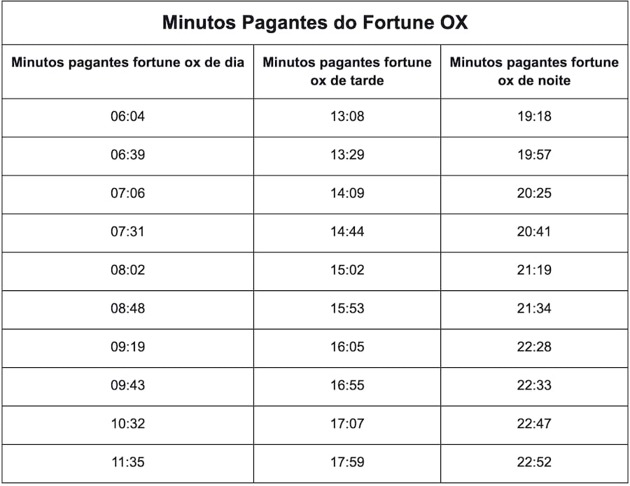 resultado quina 5887